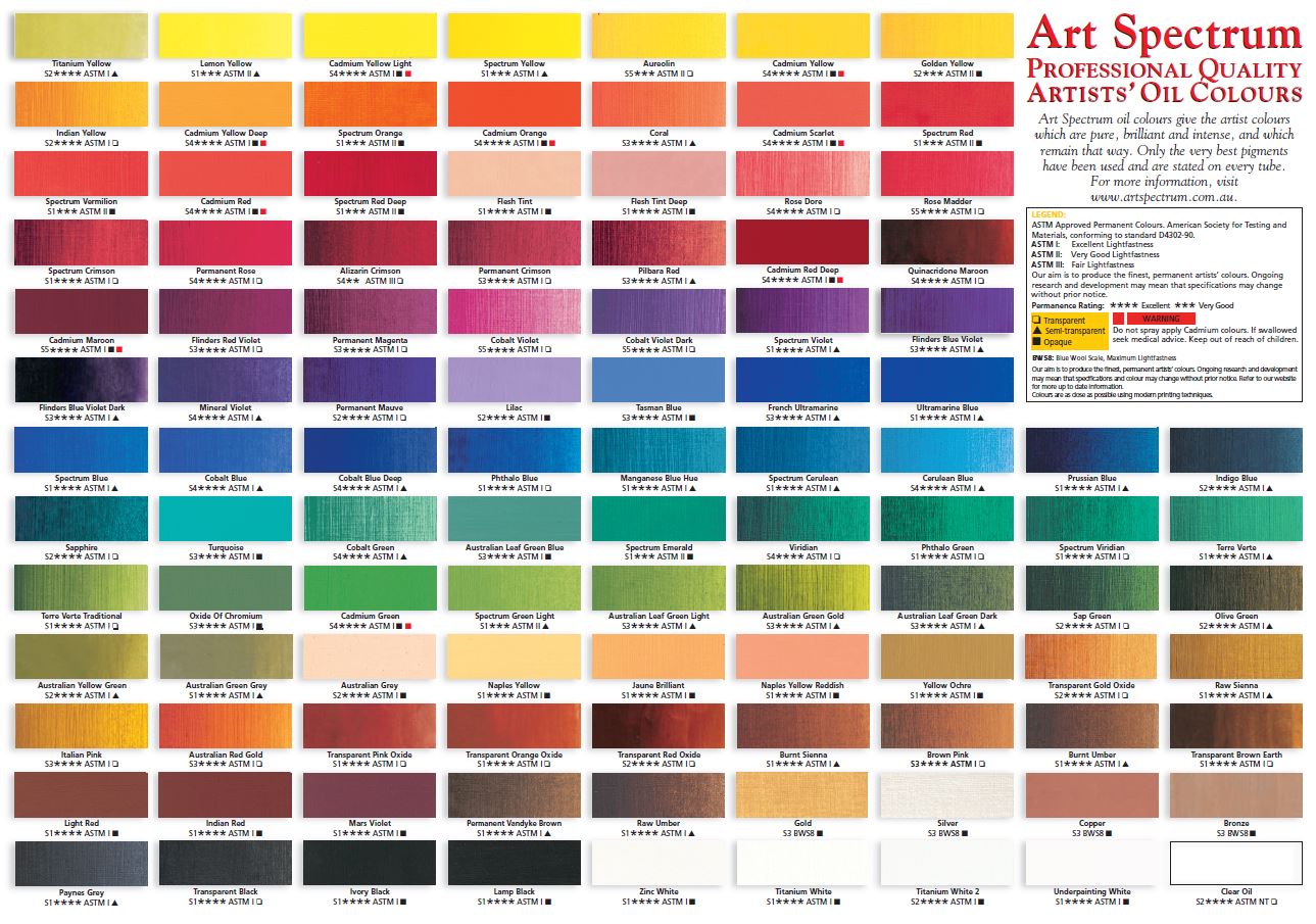 colour-chart-for-art-spectrum-oils